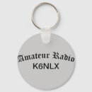 Pesquisar por amadora chaveiros Rádio de presunto