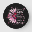 Pesquisar por amado um relogios de parede Rosa