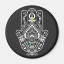 Pesquisar por amuleto imas Hamsa