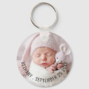 Pesquisar por alumínio convites Qualquer pessoa