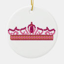 Pesquisar por coleções ornamentos Árvore