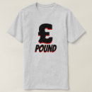 Pesquisar por esterlina camisetas Moeda