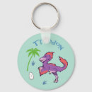 Pesquisar por dinossauro feliz chaveiros Fofofo