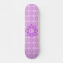 Pesquisar por sk8er skates Trabalhos de arte