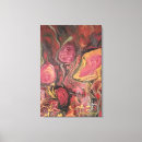 Pesquisar por acrílico impressão de canvas Qualquer pessoa