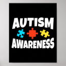 Pesquisar por apoio do autismo pôsteres pósteres Doença mental