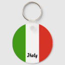 Pesquisar por italian chaveiros Bandeira