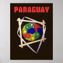 Pesquisar por paraguai pôsteres pósteres Sul