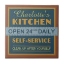 Pesquisar por da cozinha azulejos Tipografia