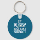 Pesquisar por rugby chaveiros Futebol