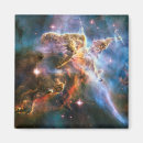 Pesquisar por sistema… imas Universo