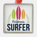Pesquisar por surfboard ornamentos Tropical