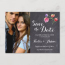 Pesquisar por save the date postcard convites Convidados