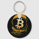 Pesquisar por criptografia chaveiros Mofo