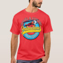Pesquisar por ilhas canárias camisetas Lembrança