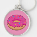 Pesquisar por donuts chaveiros Desenho animado
