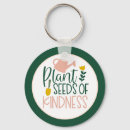 Pesquisar por natura chaveiros Paisagem