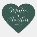 Pesquisar por grupos adesivos Qualquer pessoa