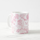 Pesquisar por girl top canecas Floral
