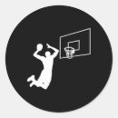 Pesquisar por slam dunk adesivos Nova iorque