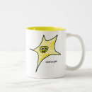 Pesquisar por neurociência canecas Química