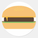 Pesquisar por cheeseburger Com fome