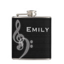 Pesquisar por música cantis Qualquer pessoa