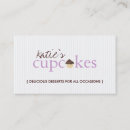 Pesquisar por listra dos doces padrao cartao de visita Cupcake