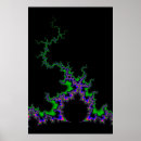 Pesquisar por technology pôsteres pósteres Science