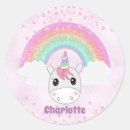 Pesquisar por kawaii unicorn adesivos Pastel