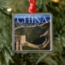 Pesquisar por china ornamentos Cordilheira