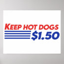 Pesquisar por hot dog pôsteres pósteres Cão