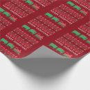 Pesquisar por locomotiva papel de presente Trem