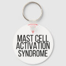 Pesquisar por célula chaveiros Médico