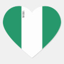Pesquisar por bandeira nigeria adesivos Bandeiras mundiais