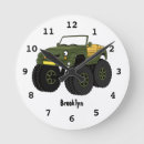 Pesquisar por roda do carro relogios de parede Qualquer pessoa