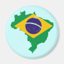 Pesquisar por brasília brasília imas Bandeira