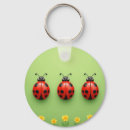 Pesquisar por natureza porta jóias Primavera