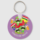 Pesquisar por sombrero chaveiros Cacto