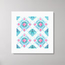 Pesquisar por arte nouveau impressão de canvas Padrão