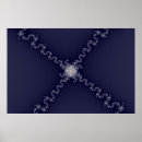 Pesquisar por informática pôsteres pósteres Fractal