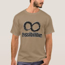 Pesquisar por possibilidades infinitas Professor