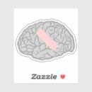 Pesquisar por cérebros adesivos Neurologia