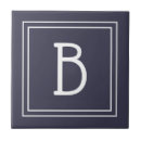 Pesquisar por azul branco azulejos Qualquer pessoa