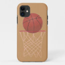 Pesquisar por aros iphone capas Bola