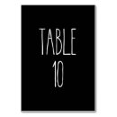 Pesquisar por número 10 cartoes de mesa Noiva