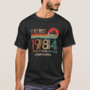 Pesquisar por 1984 roupas Desde