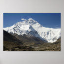Pesquisar por nepal Acampamento