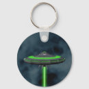 Pesquisar por sci fi chaveiros Espaço