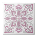 Pesquisar por orgânicos azulejos Boho